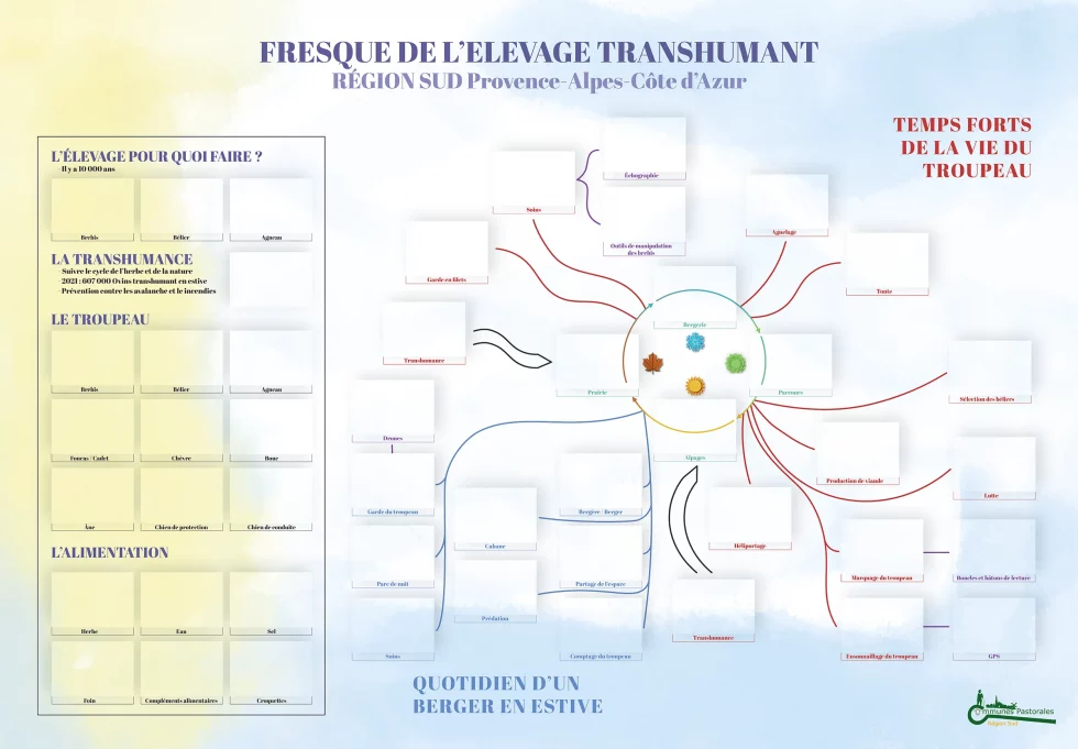 Fresque à remplir de l'association des communes pastorales dédiée aux collégiens